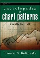 Encyclopedia_of_Chart_Patterns.JPG