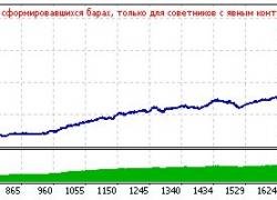 GBPUSD_M15_V2.jpg