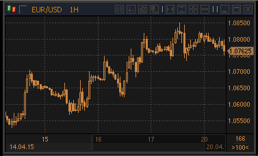 aorex-profit-20042015.gif aorex-profit-20042015.gif
