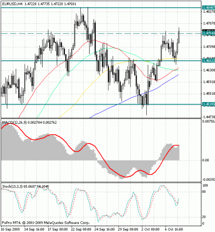 eur-usd-forex-8-10.gif