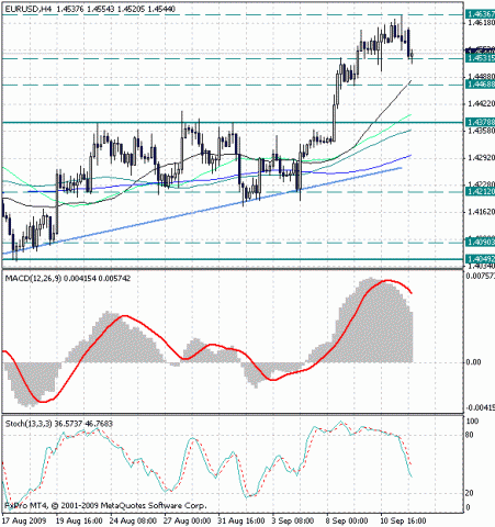 eurusd-1409.jpg