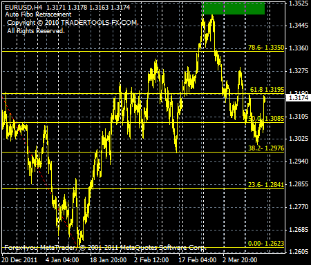 fibo-forex.gif