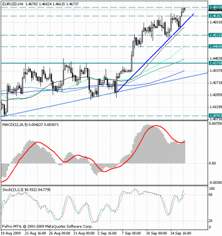 forex-16-09.gif forex-16-09.gif