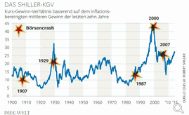 forex-31-05-2015-2.gif