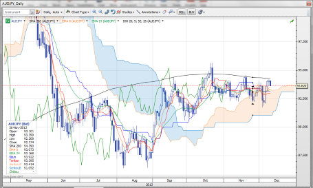 forex-bank-11122013-2.png forex-bank-11122013-2.png