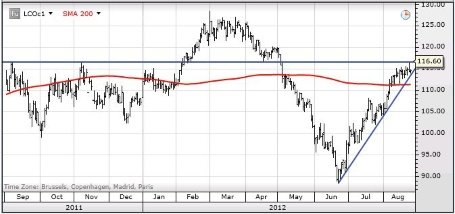 Драгоценные металлы дорожают в преддверии важных событий