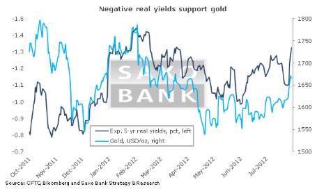 Драгоценные металлы дорожают в преддверии важных событий