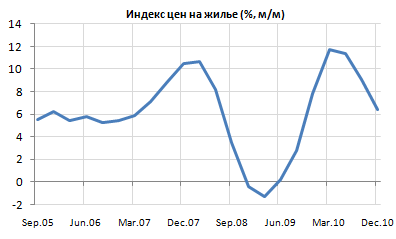 Экономика Китая. Форекс Китай. Forex China