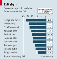 forex-exit.gif