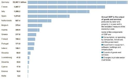 Forex Прогноз-сценарий на 04.04.2012