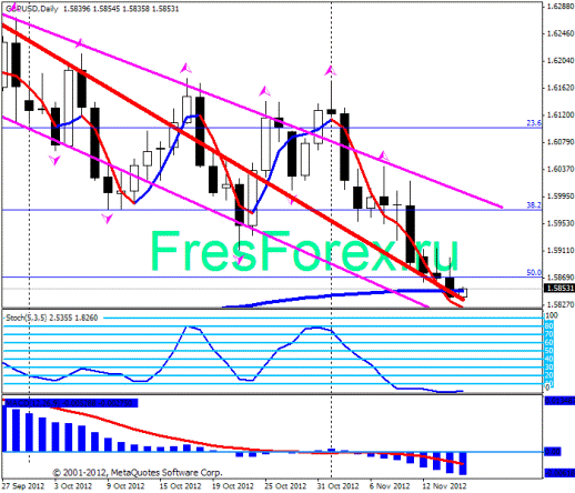 Bnp paribas forex analysis