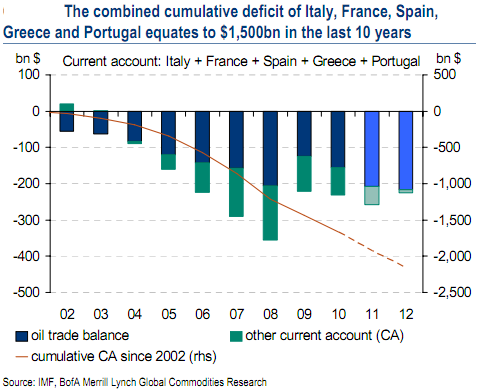 Форекс Прогноз-сценарий на 19.01.2012