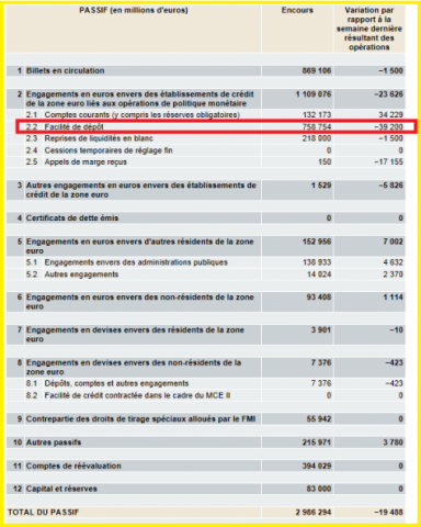 Фундаментальный анализ Forex 21.03.2012