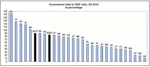 Форекс Прогноз-сценарий на 24.01.2013