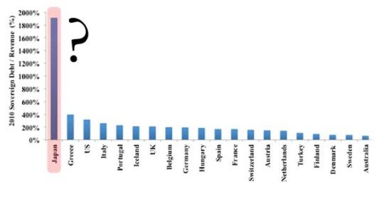 Forex Прогноз-сценарий на 28.08.2013