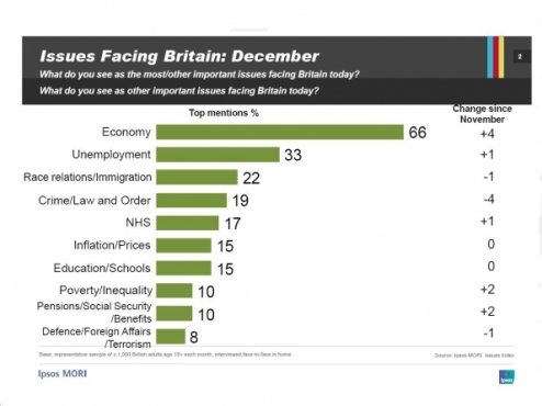 Forex Прогноз-сценарий на 29.12.2011