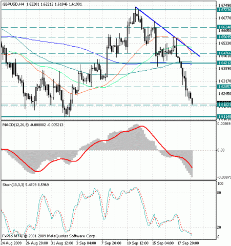 forex-gbp-usd.gif