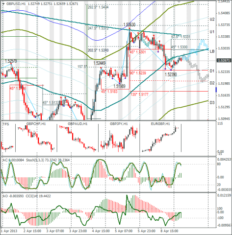 forex-gbpusd-09042013.png forex-gbpusd-09042013.png