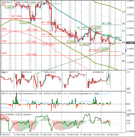 forex-gbpusd-19-02-2013.png forex-gbpusd-19-02-2013.png