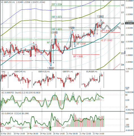 forex-gbpusd-25032013.png forex-gbpusd-25032013.png