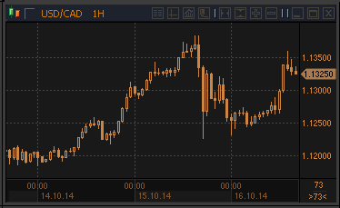 forex-money-16102014.gif