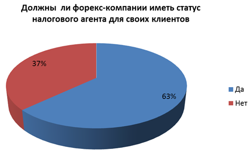 forex-monitoring-26052014-6.png