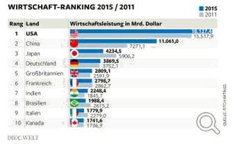 forex-news-19042015.gif