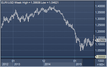 forex-news-27082015.png