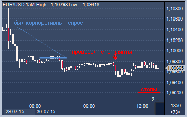 forex-news-30072015-1.gif forex-news-30072015-1.gif
