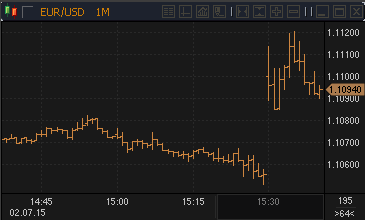 forex-news.gif forex-news.gif