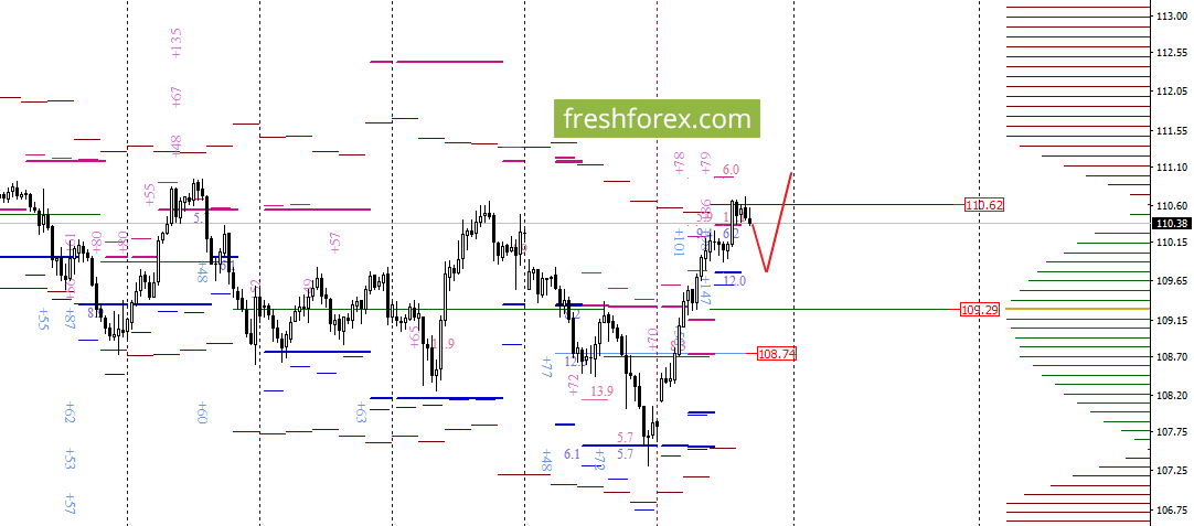 Home» Blog» Trading Tips» 9 Best Forex Trading Blogs To Follow 9 Best Forex Trading Blogs To Follow Hi friends, today I am here to share with you 9 best forex trading blogs to be followed by every trader to be a successful trader in the Forex market.