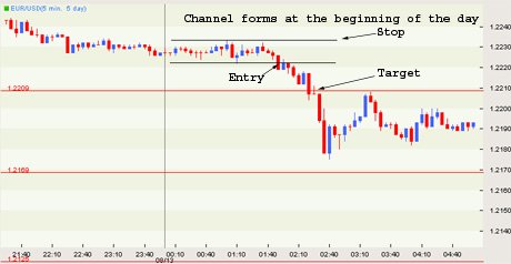 forex-pivot-point-2.jpg