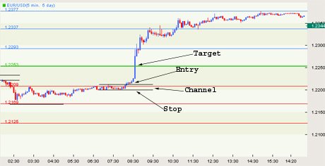 forex-pivot-point-4.jpg