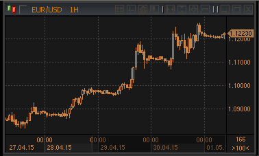 forex-profit-01052015.gif