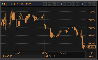 forex-profit-01062015.gif