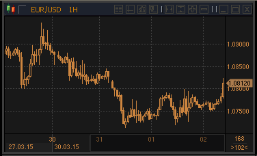 forex-profit-02042015.gif forex-profit-02042015.gif