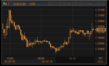 forex-profit-02072015.gif