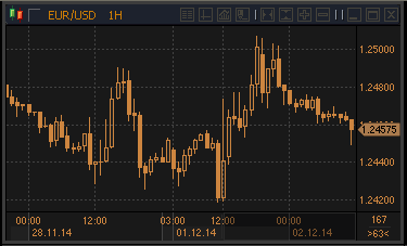 forex-profit-02122014.gif