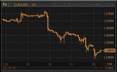 forex-profit-03112014.gif