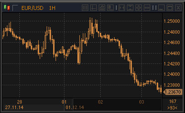 forex-profit-03122014.gif