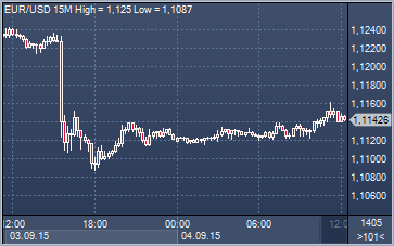 forex-profit-04092015.png