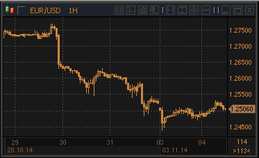 forex-profit-04112014.gif