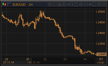 forex-profit-04122014.gif