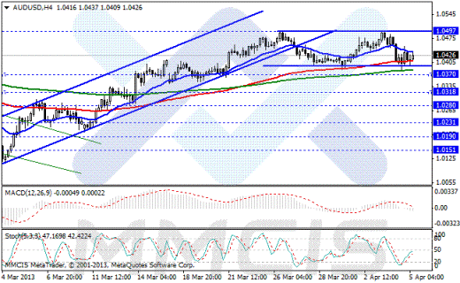 Forex Аналитика по парам EUR/USD, GBP/USD, AUD/USD, USD/JPY 05.04.2013