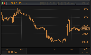 forex-profit-05122014.gif forex-profit-05122014.gif