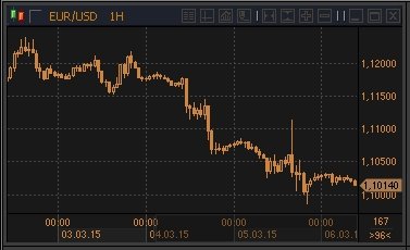 forex-profit-06032015.jpg