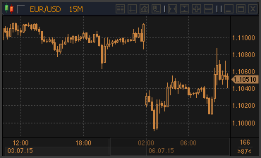 forex-profit-06072015.png