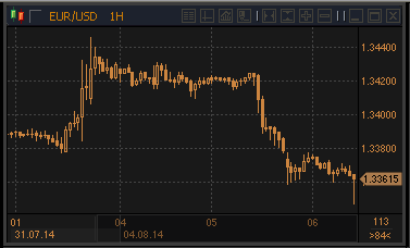 forex-profit-06082014.gif forex-profit-06082014.gif