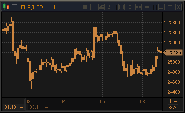 forex-profit-06112014.gif