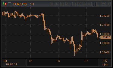 forex-profit-07082014.gif forex-profit-07082014.gif